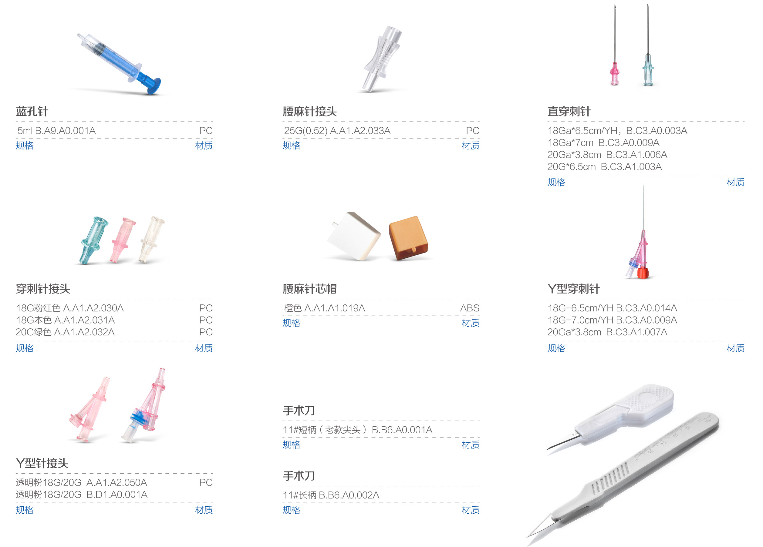 注射/穿刺